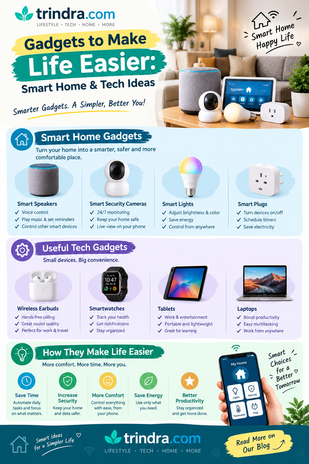 gadgets to make life easier