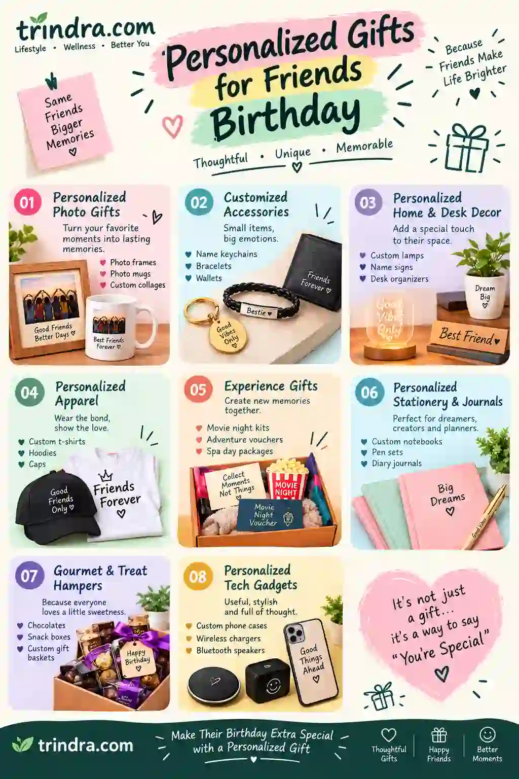 personalized gifts for friends birthday