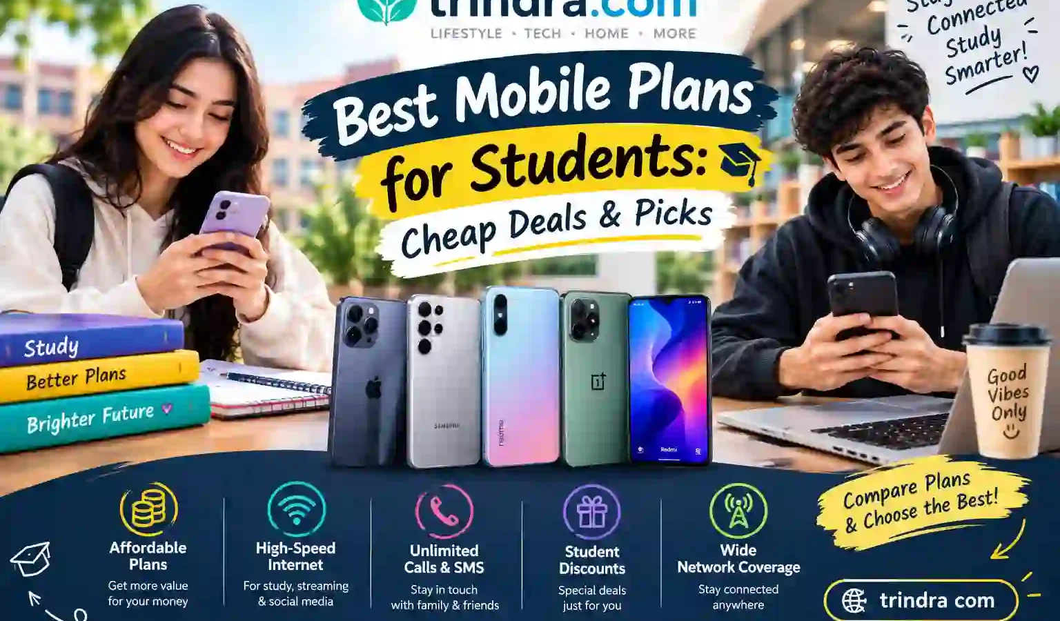 best mobile plans for students