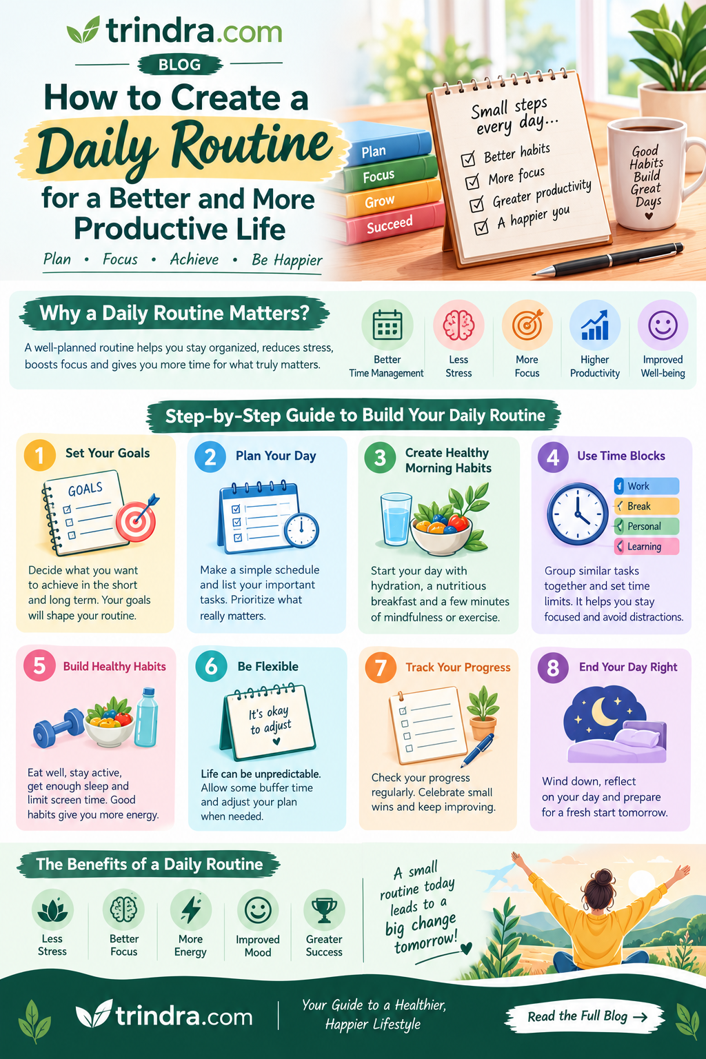 how to create a daily routine