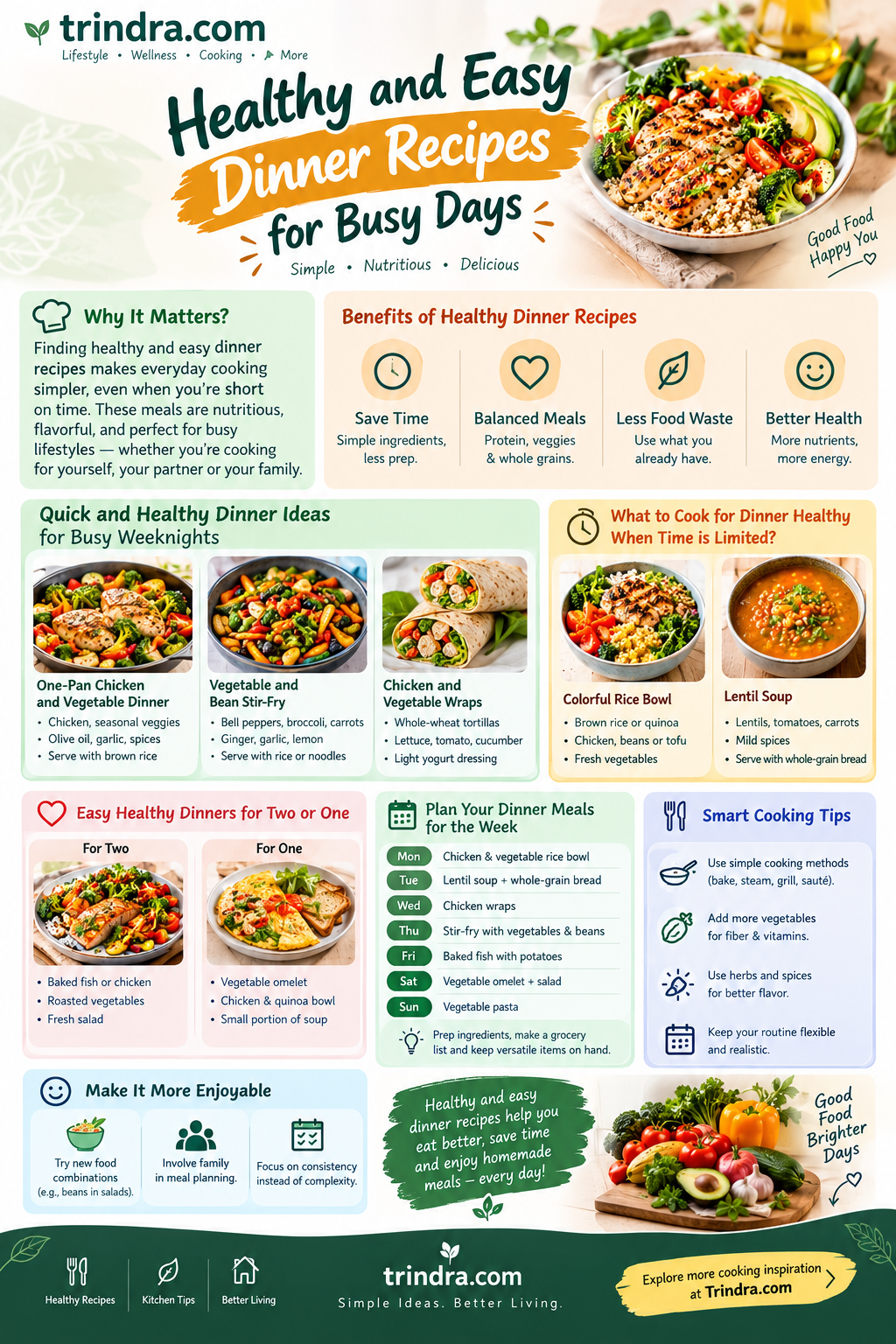Healthy and Easy Dinner Recipes for Busy Days