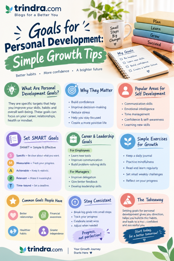 goals for personal development